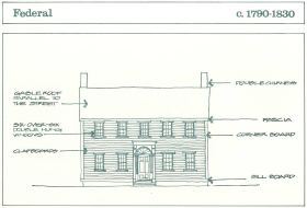 LBB-Federal Residential web