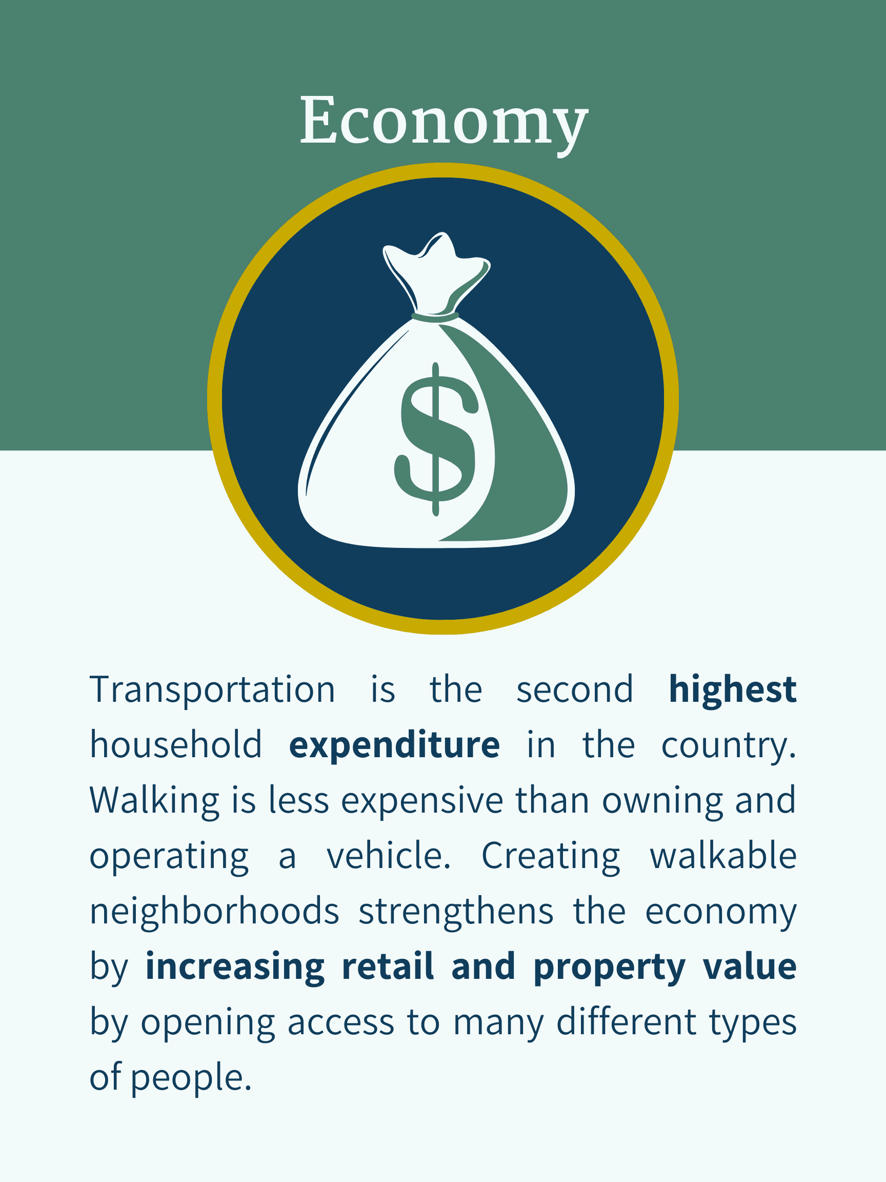 walking economic benefits
