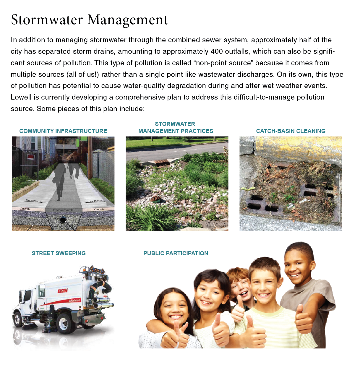 stormwater management