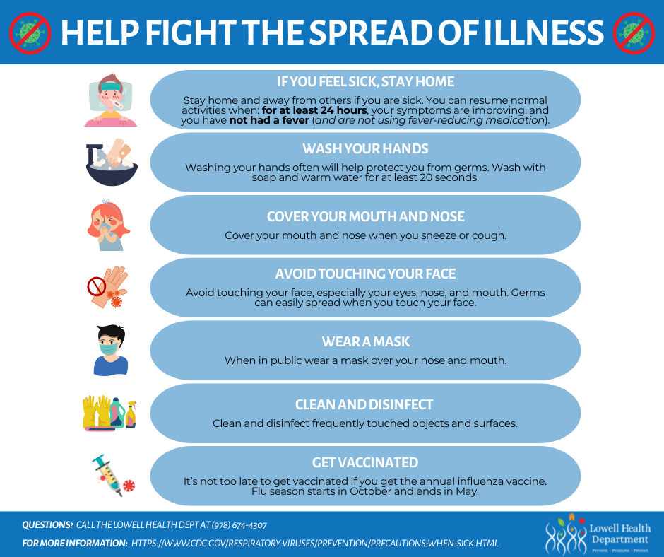 Healthy Prevention Habits